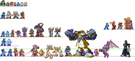mega man height|Mega Man Classic and X height chart .
